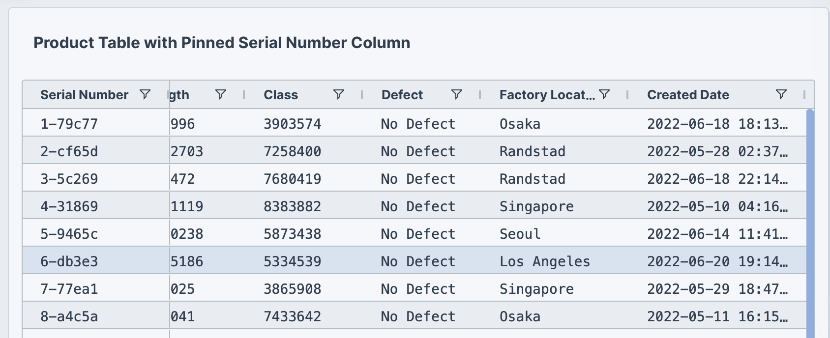 Table with pinned column