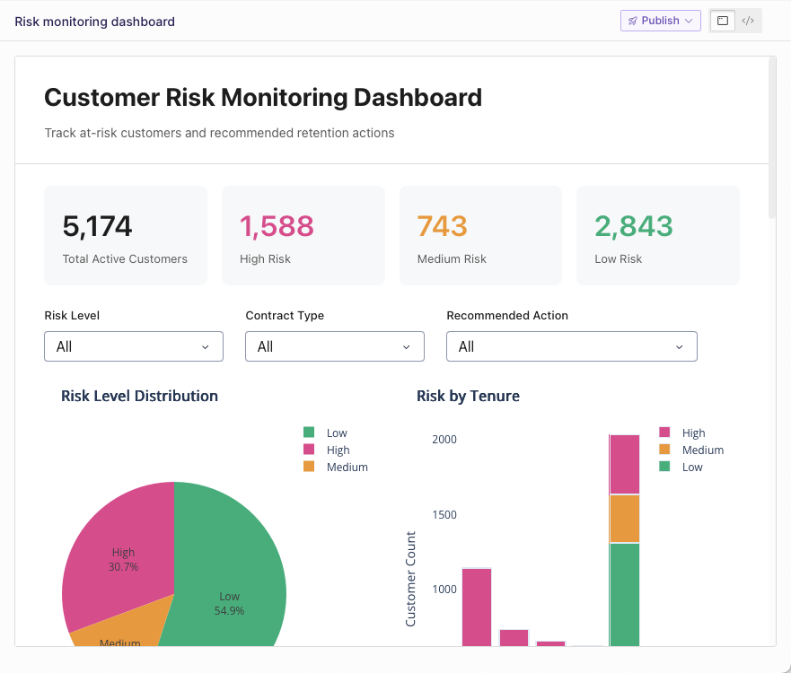 Data app