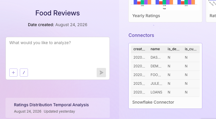 Data connectors