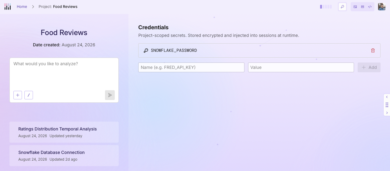 Project credentials