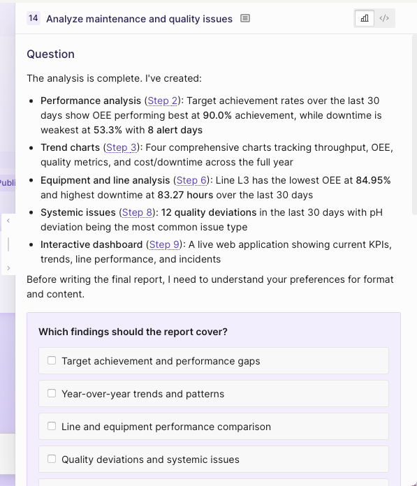 Report questions