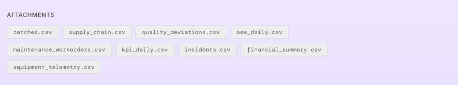 Uploading multiple files
