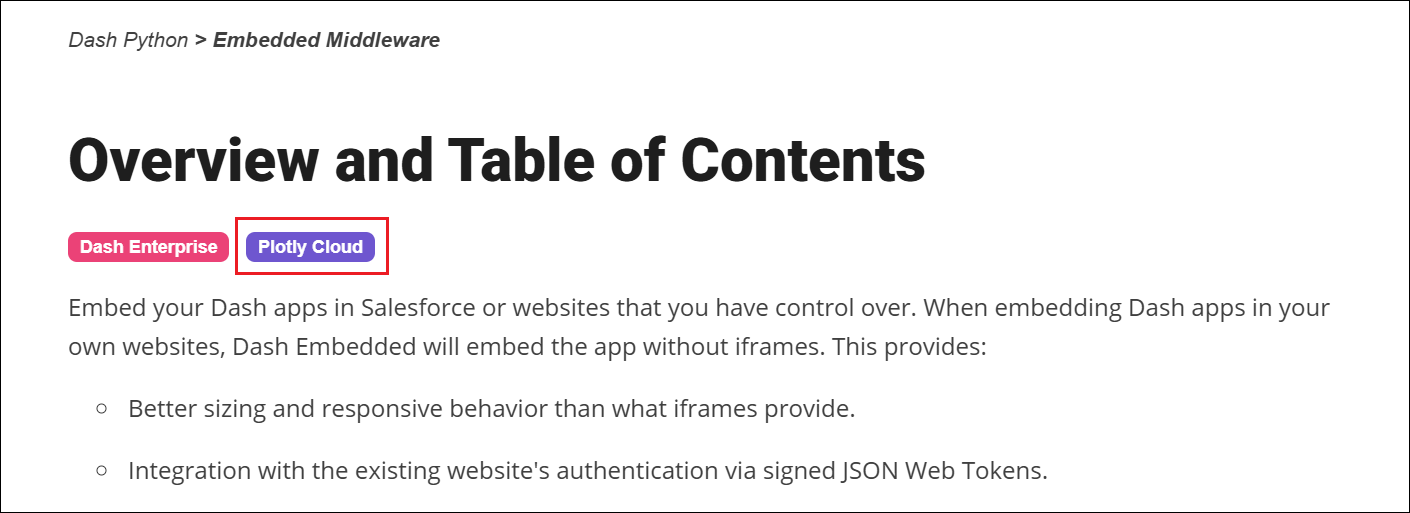A documentation page has a Plotly Cloud badge